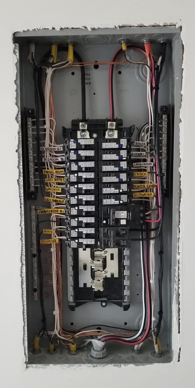 electric panel upgrade